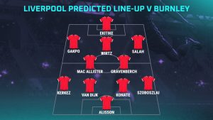 Burnley vs Liverpool predictions, expected line-ups, how to watch and stats