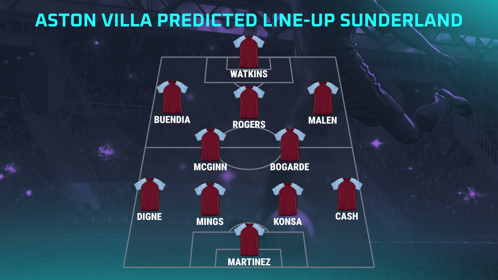Sunderland vs Aston Villa prediction, expected line-ups, how to watch ...