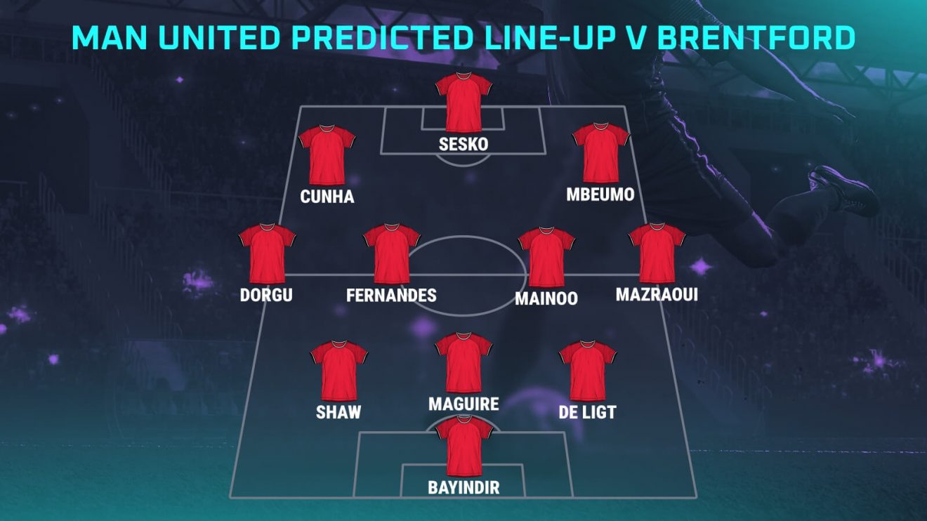 Brentford v Man Utd predictions, expected line-ups, how to watch and stats