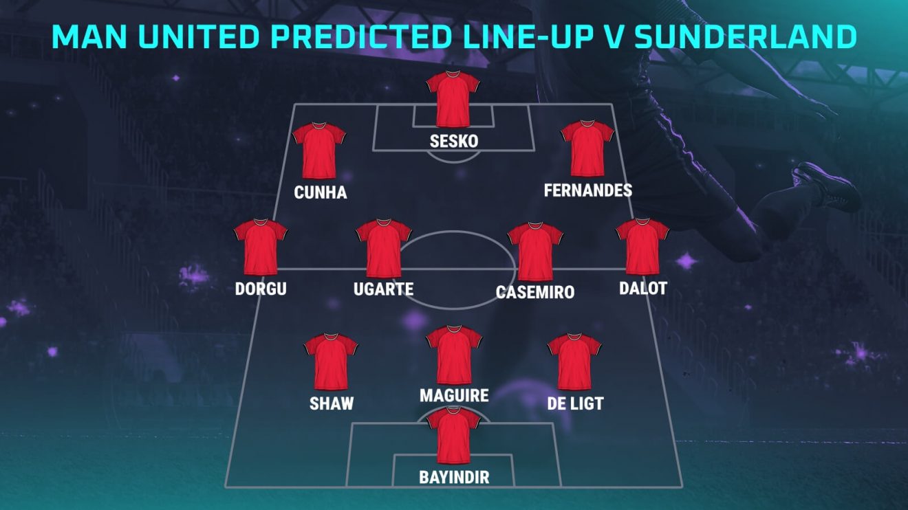 Man Utd vs Sunderland predictions, expected line-ups, how to watch and ...