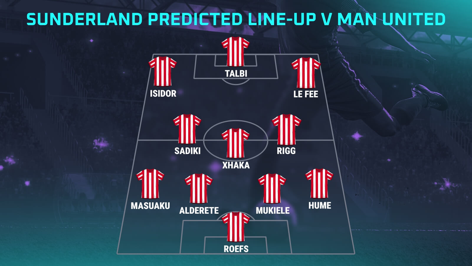 Man Utd vs Sunderland predictions, expected line-ups, how to watch and ...