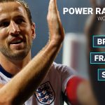 2026 World Cup Power Rankings as group-stage draw confirmed