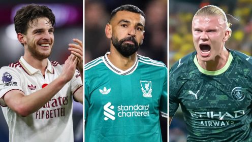 Arsenal top, Wolves bottom, Liverpool being sh*t and other inevitable things we should have seen coming