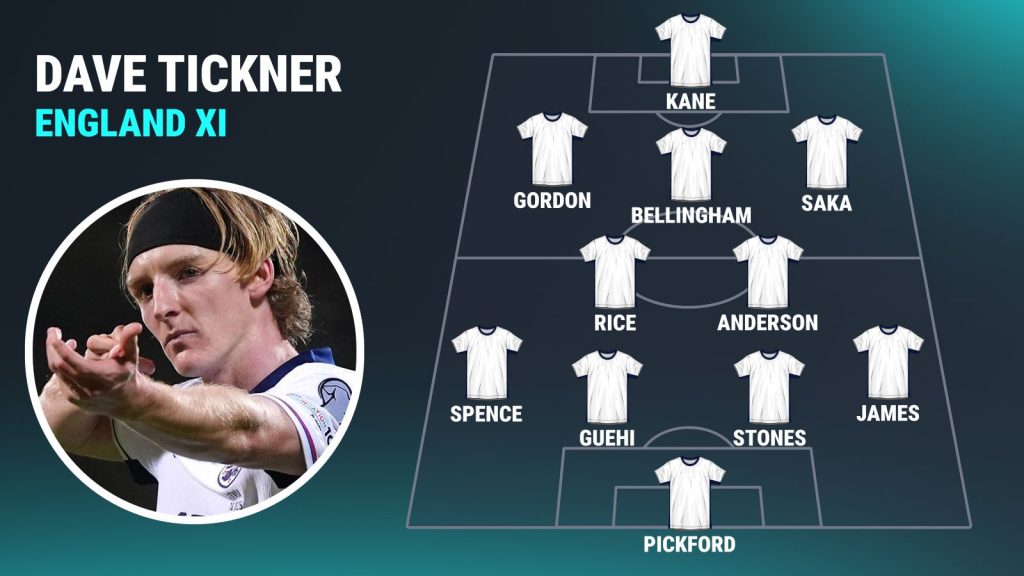 Anglická jedenástka Davea Ticknera vo formácii.