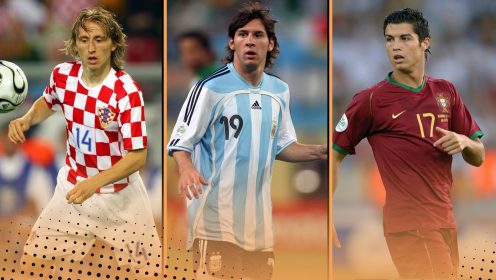 The 10 players from the 2006 World Cup still playing in 2026: Messi, Ronaldo…