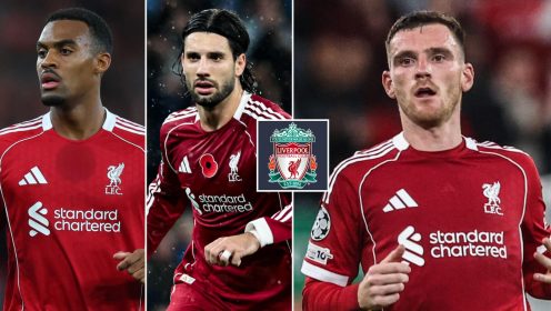Only three Liverpool players ‘close to levels of last year’ as Reds given four areas to improve