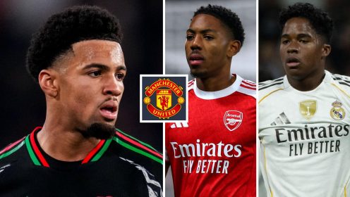 Five youngsters ripe for a Man Utd move includes Arsenal duo and Real Madrid wonderkid
