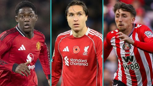 Five players who will benefit from AFCON absences: Chiesa, Mainoo and more