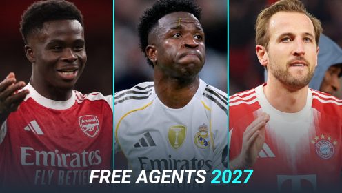 Time to talk: The 20 best players out of contract in 2027…
