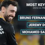 Premier League player stats: Bruno Fernandes the top playmaker as Anderson shines for Forest
