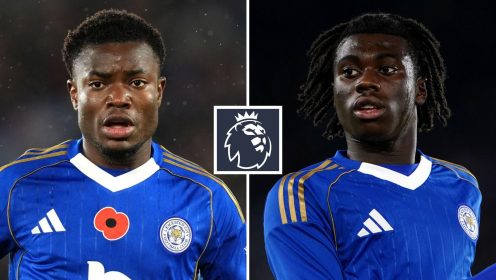 Five Championship stars ripe for a January Premier League transfer include Chelsea, Liverpool targets