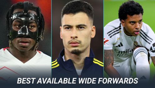Best wide forwards available for transfer in January includes Arsenal man and Gunners targets