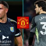 Man Utd ‘keeping a close eye’ on Aston Villa star after failed summer transfer