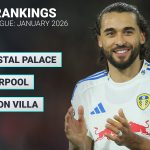 Mood rankings: Misery loves company with Leeds one of only four clubs declared ‘happy’