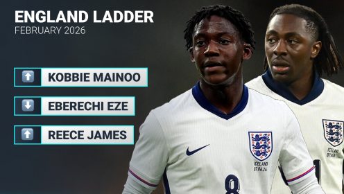 A bonus famous F365 England ladder as Man Utd players climb and Arsenal stars tumble