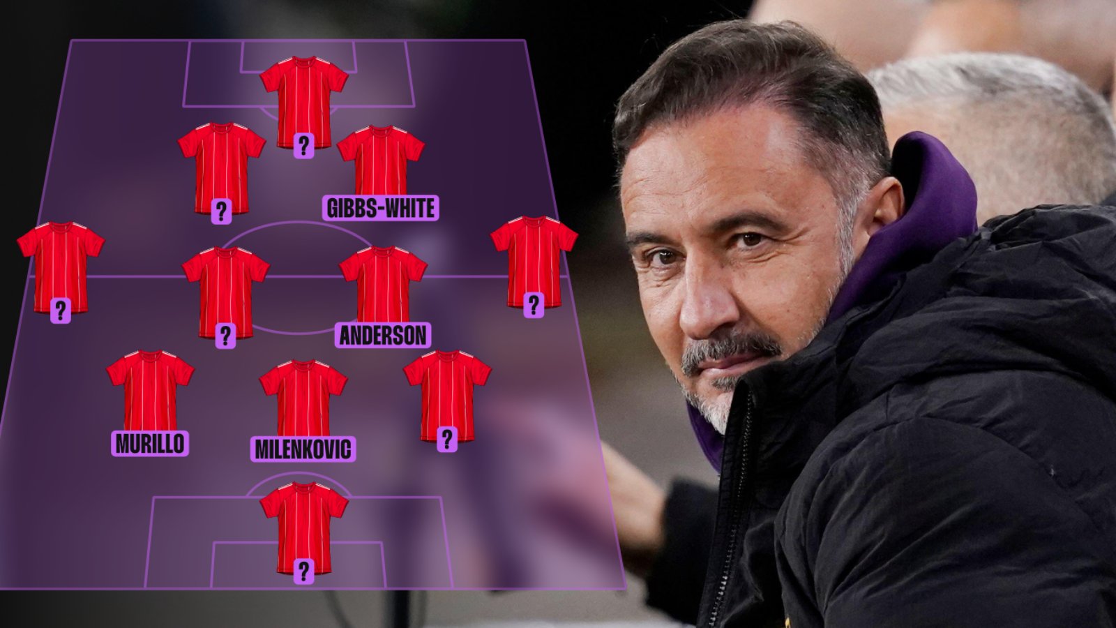Nottingham Forest’s predicted XI under Vitor Pereira: New formation shift & big calls…