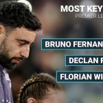 Bruno Fernandes clearly the Premier League’s best playmaker as Van Dijk also dominates