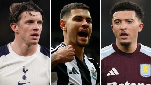 Every club’s highest-paid player features Saka, Salah, Sancho…