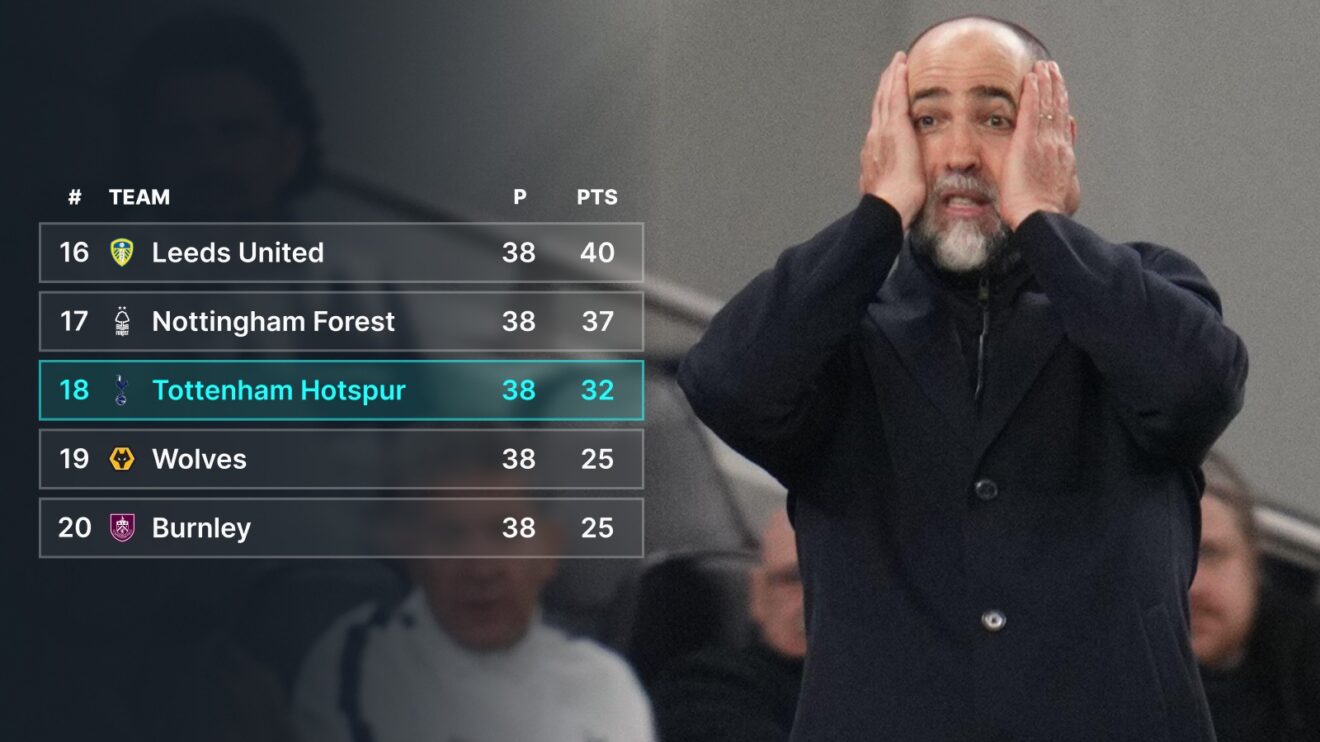 Igor Tudor looks horrified next to an inset of the predicted final table based on 2026 points per game.