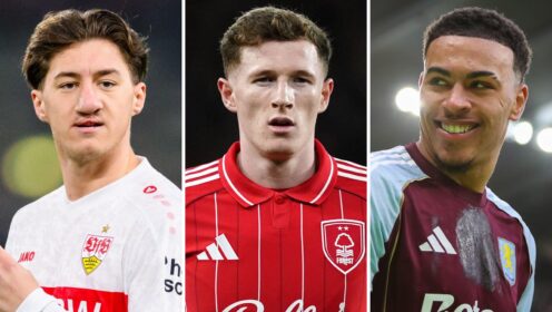 Ten Europa League stars who deserve the Champions League step up next season