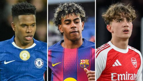 Ranking the 10 best teenagers in world football as Dowman breaks in after first Arsenal goal
