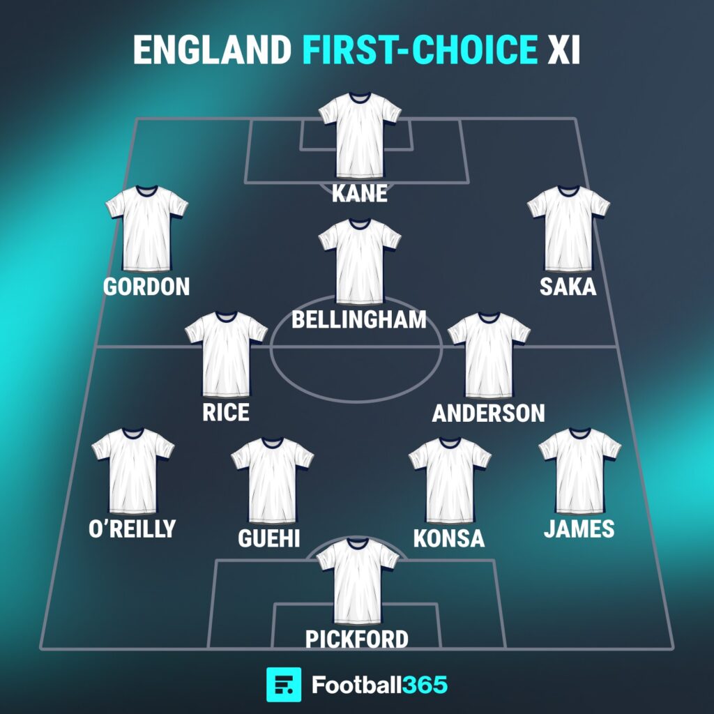 England first-choice XI