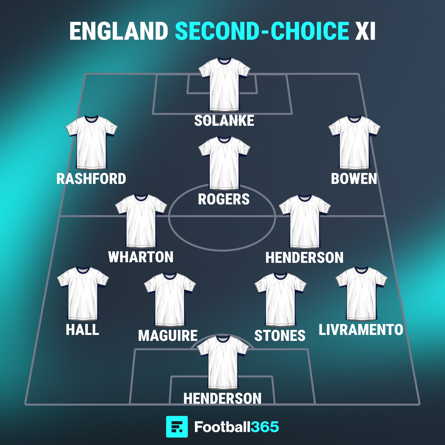 England's second-choice XI
