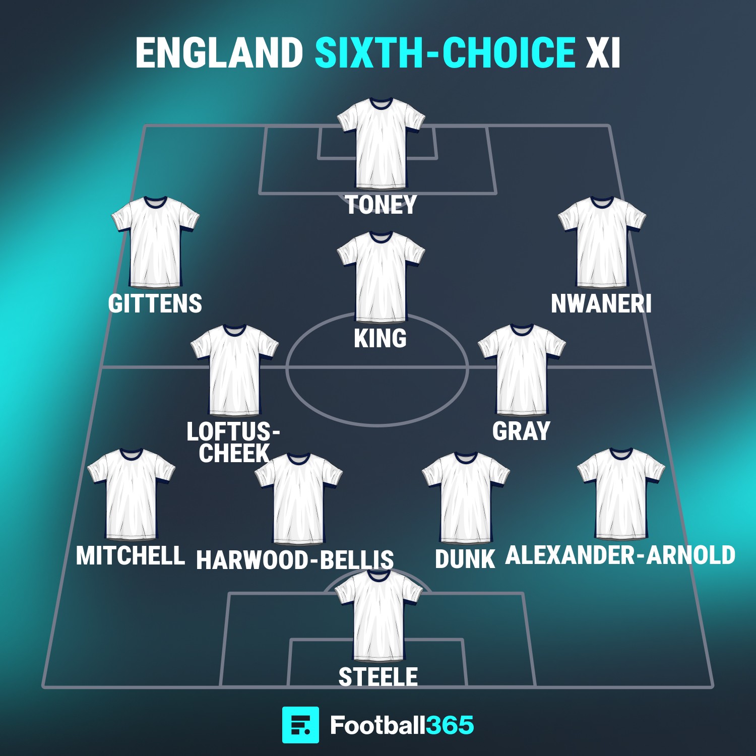 England's sixth-choice XI