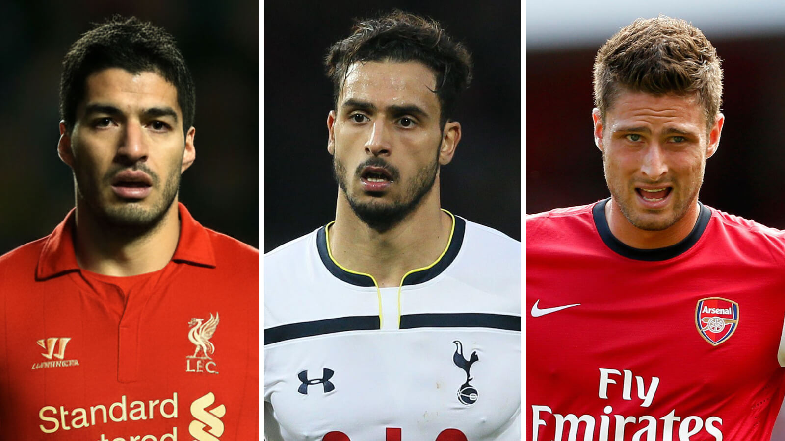 Ranking replacements for the 25 best forwards in Premier League history