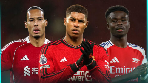Every Prem club’s highest-paid player: Vinicius Jr to topple Saka at Arsenal?