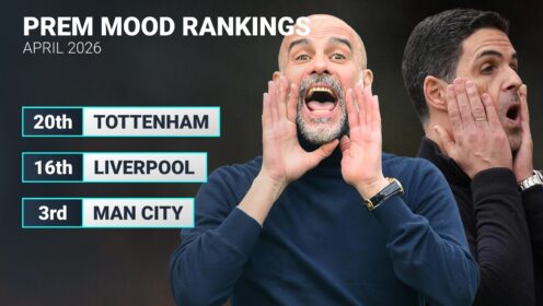 Arsenal plummet in Premier League mood rankings; bottling almost as bad as relegation