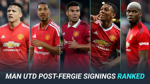 Ranking all 78 Man Utd signings since Sir Alex retired: Tielemans in below Ronaldo, above Mbeumo
