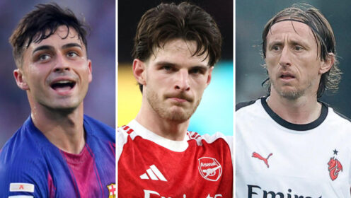 Declan Rice second behind Ballon d’Or winner among Europe’s top 10 central midfielders