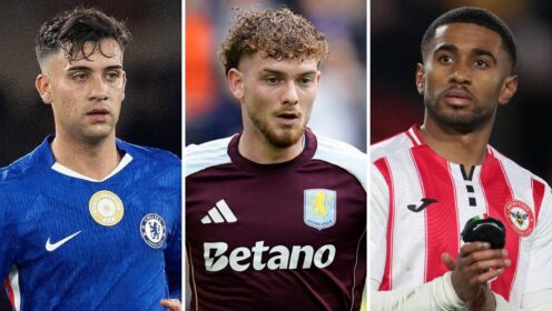 Ranking the 10 most pointless loans this season after Liverpool and Arsenal’s double mishaps