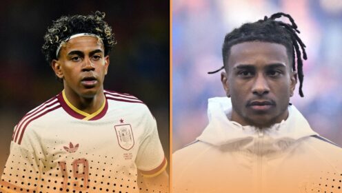 Ranking the 10 best wingers in the world ahead of 2026 World Cup: Yamal, Olise…