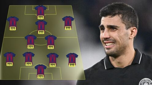Barcelona’s dream 2026-27 XI to win Champions League as Rodri fee agreed