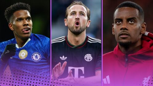 Ranking the 50 most expensively assembled squads in world football in 2025-26
