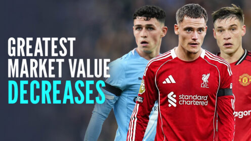 Top 10 Premier League market value decreases of 2025/26 features Liverpool trio