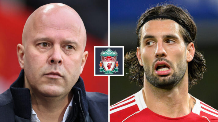 Szoboszlai Slot Liverpool
