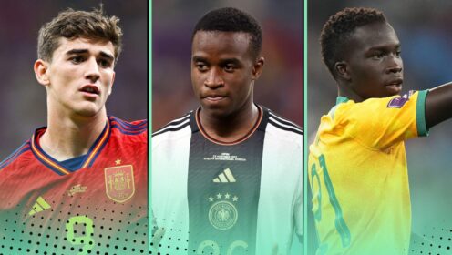Where are they now? The 10 youngest players from the 2022 World Cup