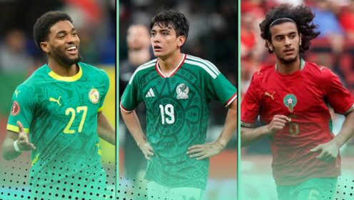 The 10 youngest players at the 2026 World Cup: Lamine Yamal doesn’t quite make the cut