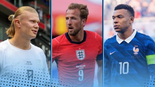 World Cup Golden Boot Power Rankings: Will Kane or Mbappe make history in 2026?
