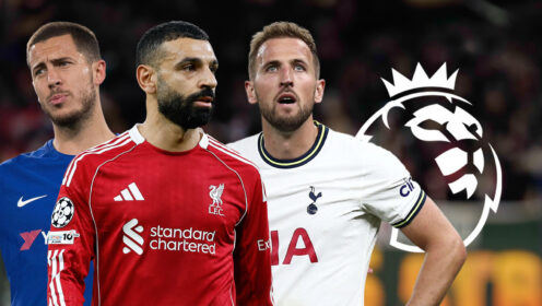 Diomande for Salah next: Ranking the last 10 replacements for Premier League legends