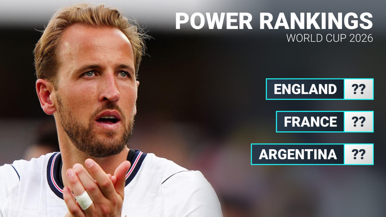 World Cup 2026 Power Rankings