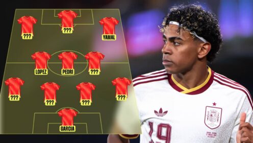 Spain’s best XI – based entirely objectively, statistically on 2025-26 form