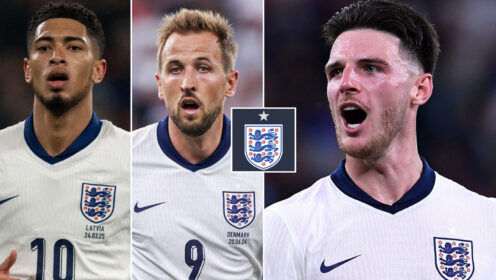 England’s squad ranked on World Cup importance: Kane or Rice top?