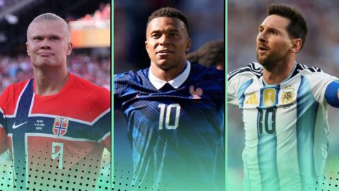 World Cup Golden Boot Power Rankings: Messi, Mbappe, Haaland, Kane…