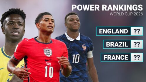 World Cup 2026 Power Rankings: England drop after limping past DR Congo as Azteca awaits