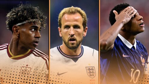 2026 Ballon d’Or Power Rankings: Kylian Mbappe’s long wait surely goes on….