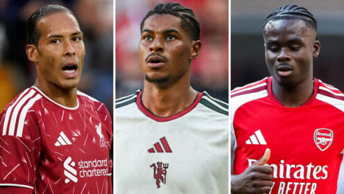 Every Premier League club’s highest-paid player: New top earner at Spurs